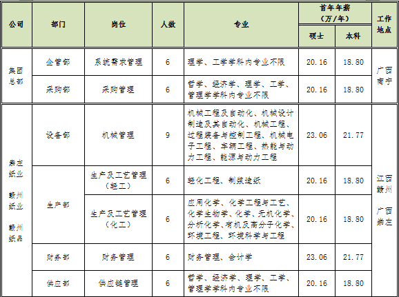 微信图片_20201018151007.png